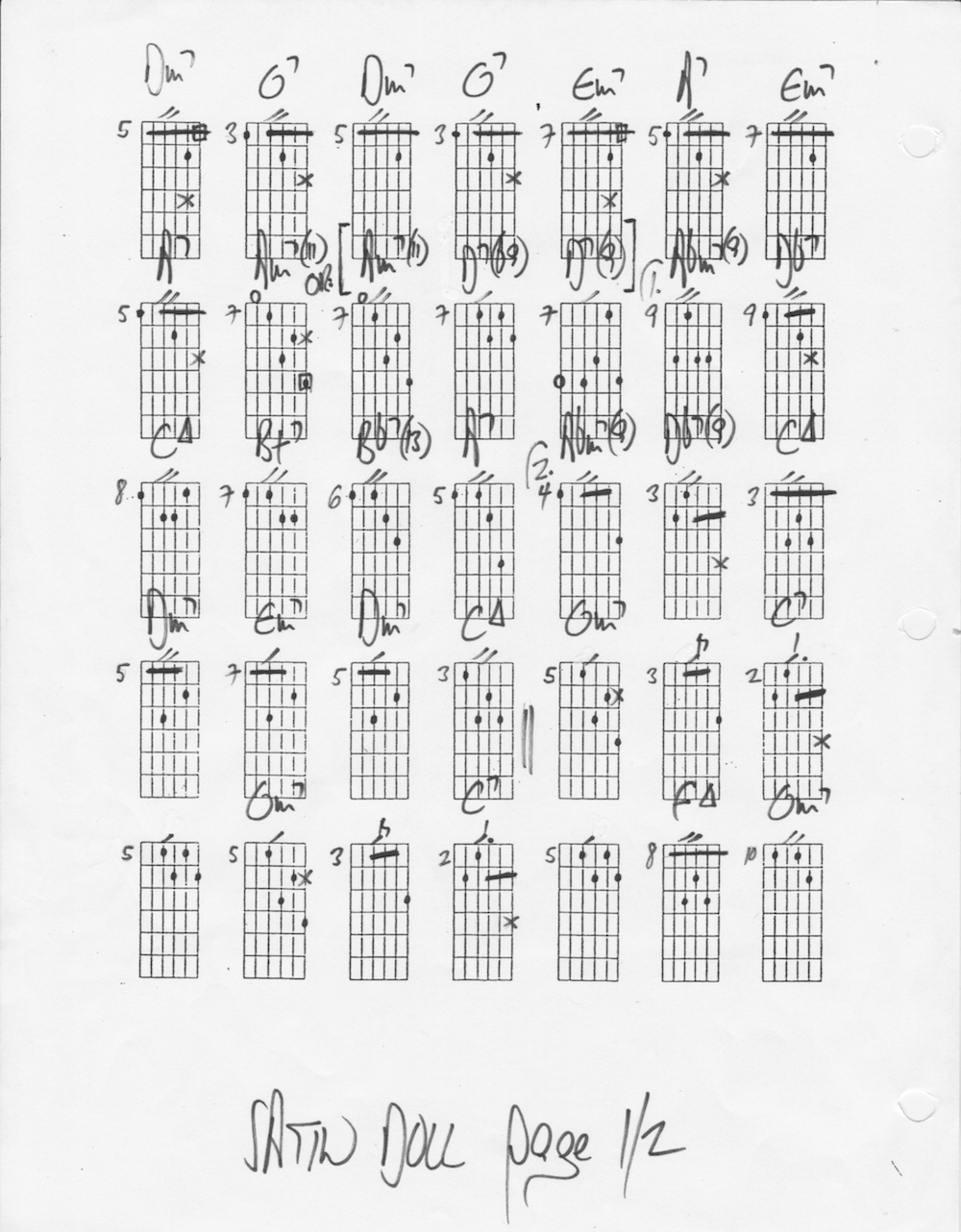 Satin Doll chord melody - Page 1/2 - La Chaîne Guitare