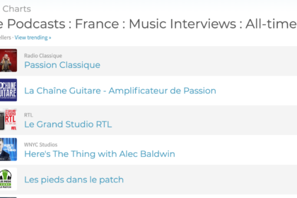 Top #2 pour le podcast de La Chaîne Guitare entre Radio Classique et RTL